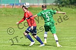 17.09.2017 - SV Buxheim - FC Gerolfing II