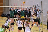 Volleyball, Frauen, Bezirksliga West, Saison 2023-2024, VfB Eichstätt - SV Esting II, 13.01.2024