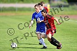 27.05.2018 - DJK Dollnstein - SG Unterschwaningen-Geilsheim