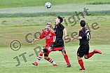 03.06.2018 - SV Ochsenfeld - SpVgg Kattenhochstatt