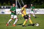 31.08.2019 - FC Gerolfing - FC Hitzhofen-Oberzell