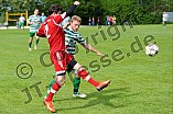 17.05.2015 - FC Böhmfeld - SV Denkendorf