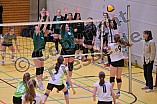 Volleyball, Frauen, Bezirksliga West, Saison 2023-2024, VfB Eichstätt - SV Esting II, 13.01.2024