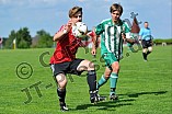 05.06.2016 - DJK Grafenberg - TV Thalmässing