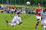 01.06.2014 - SpVgg Hofstetten - FC Sandersdorf II