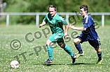 06.05.2018 - DJK Enkering - SV Denkendorf II