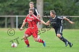 29.08.2018 - FC Haunstetten - TSV Heideck II